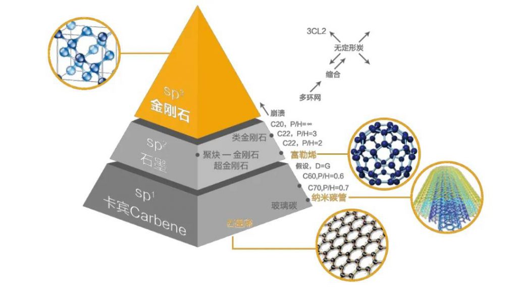 環(huán)保科技圣誕篇?環(huán)保技術(shù)2020年終盤點!- 環(huán)保科技圣誕篇?環(huán)保技術(shù)2020年終盤點!-