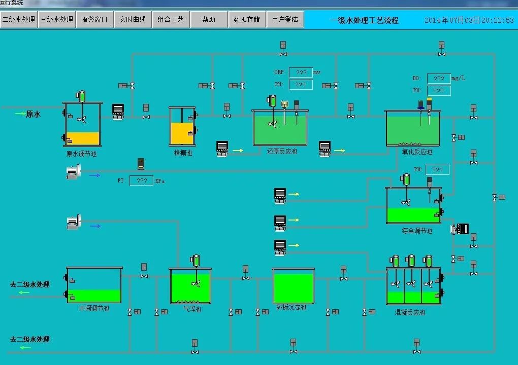 環保科技篇｜定制化小試中試如何助力環保新技術推向市場？-