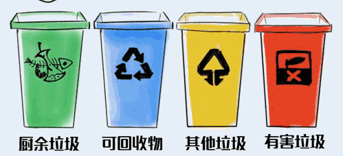 山東11部門聯(lián)合印發(fā)《關(guān)于進(jìn)一步推進(jìn)生活垃圾分類工作的實(shí)施意見》