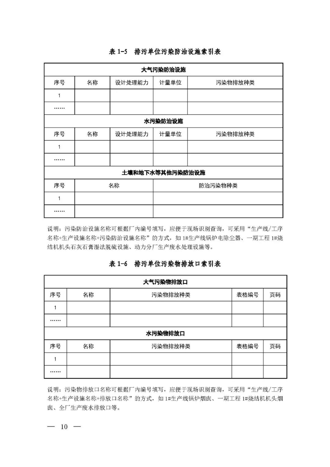 新舊對比！環境部發新版《排污許可證（副本）格式》-