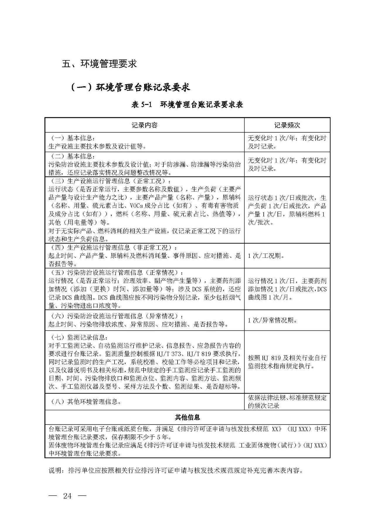 新舊對比！環境部發新版《排污許可證（副本）格式》-