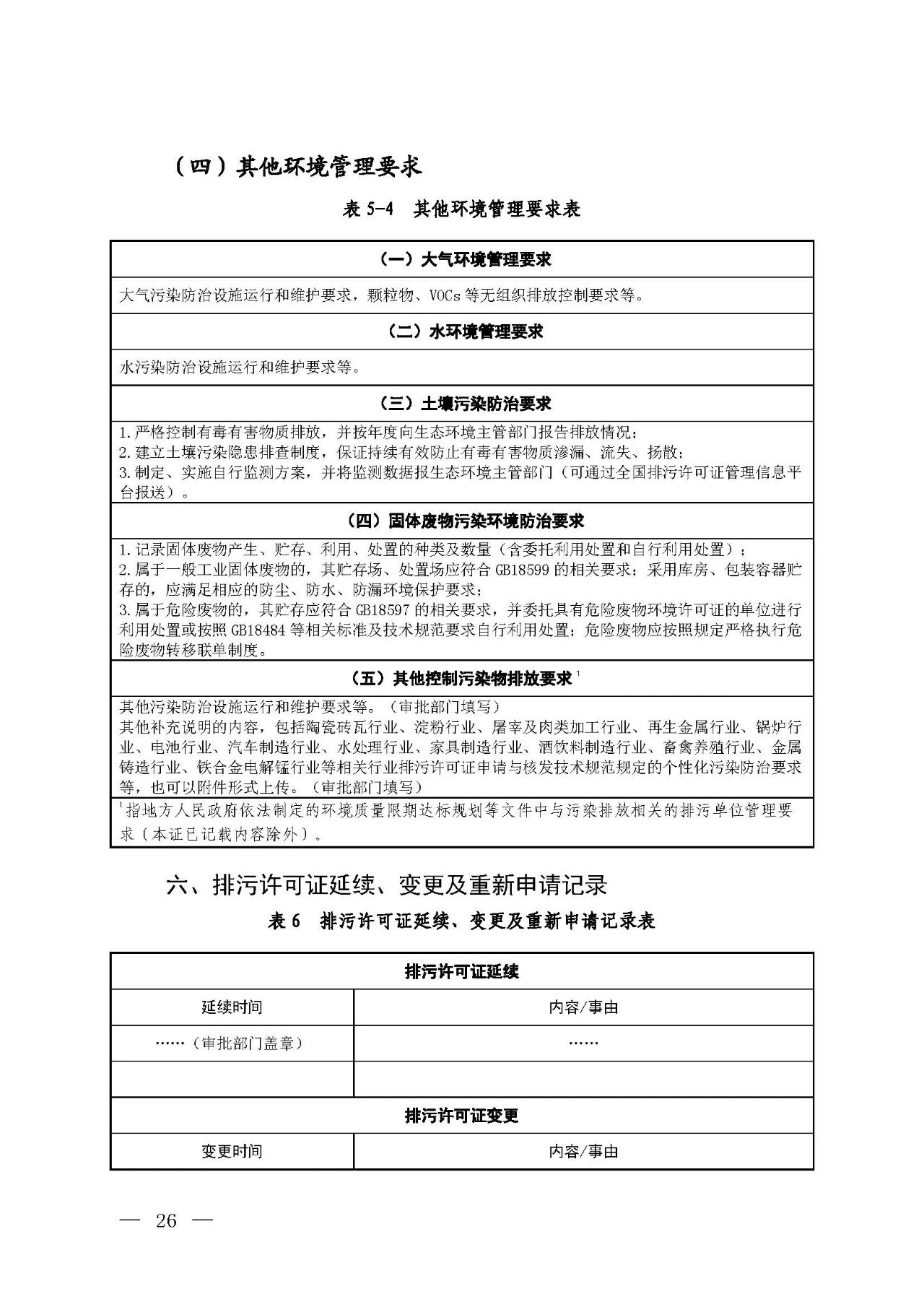 新舊對比！環境部發新版《排污許可證（副本）格式》-