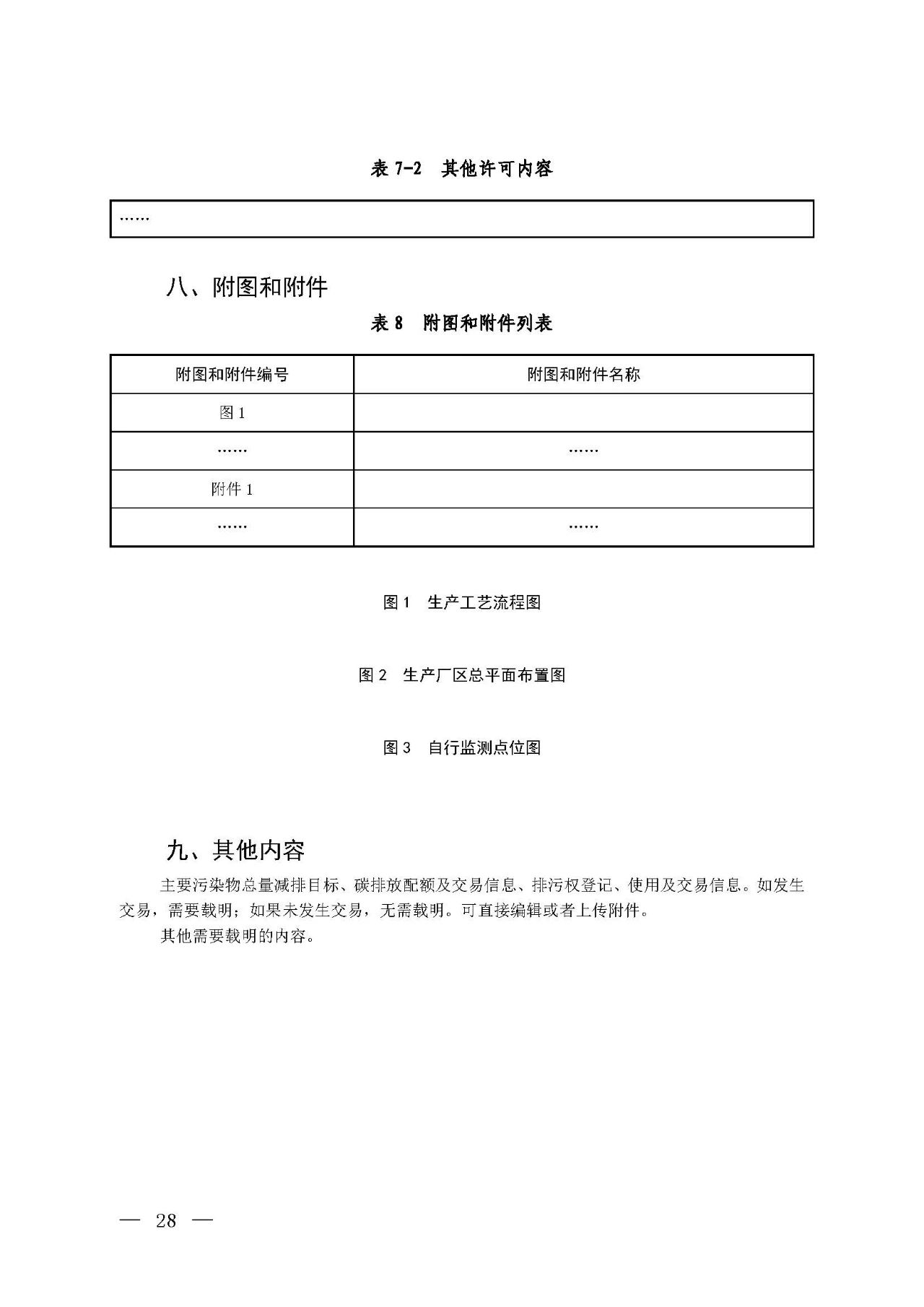 新舊對比！環境部發新版《排污許可證（副本）格式》-