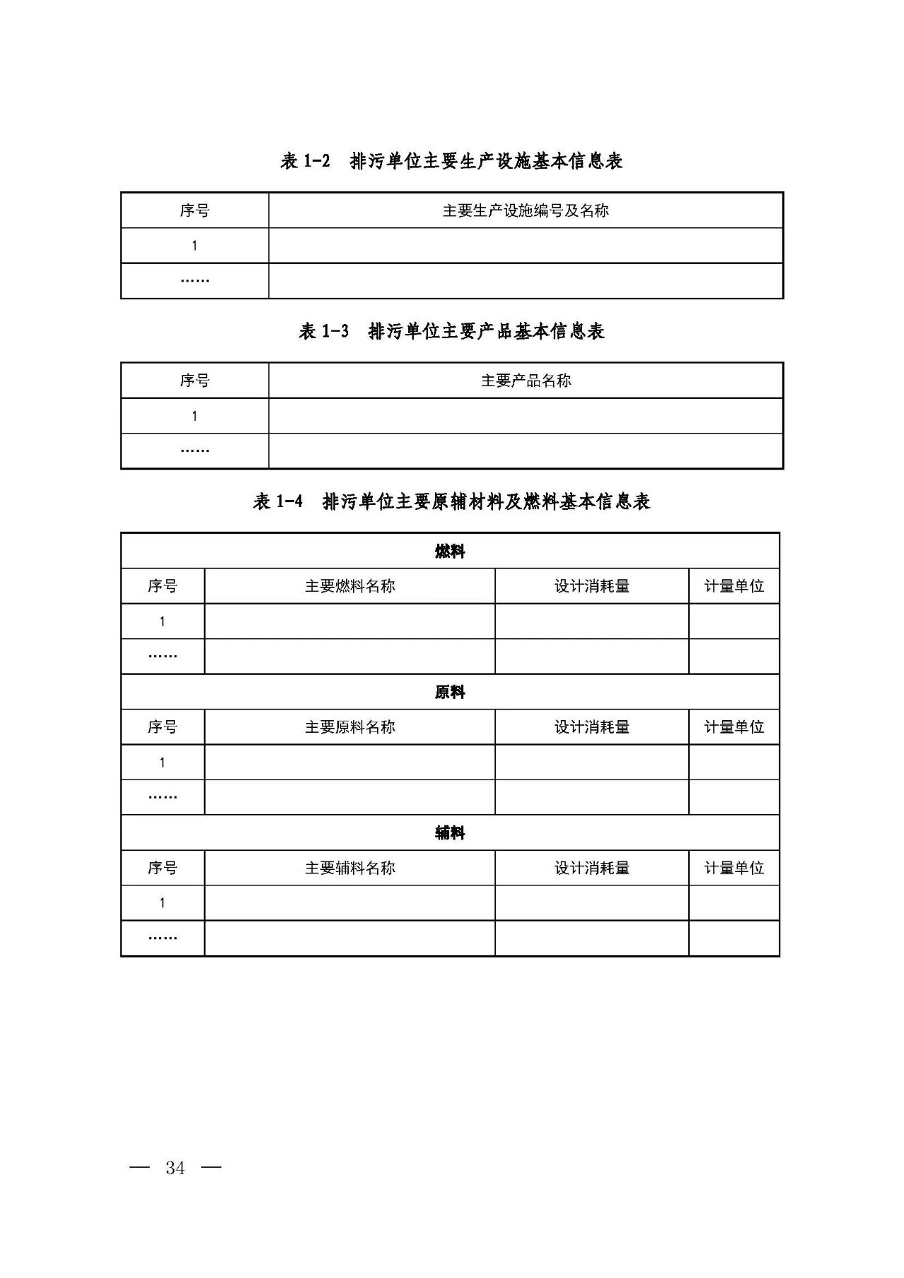 新舊對比！環境部發新版《排污許可證（副本）格式》-
