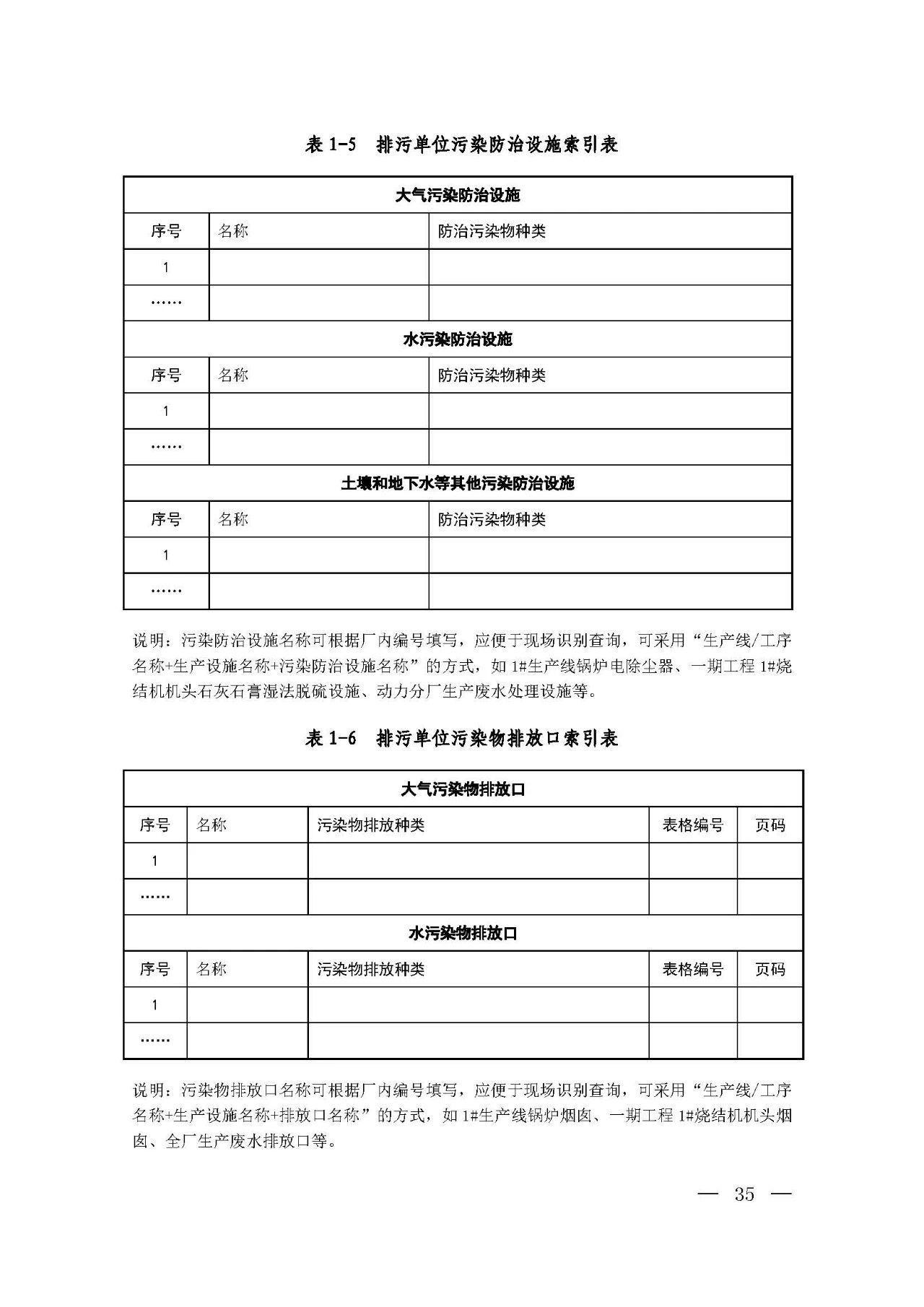 新舊對比！環境部發新版《排污許可證（副本）格式》-
