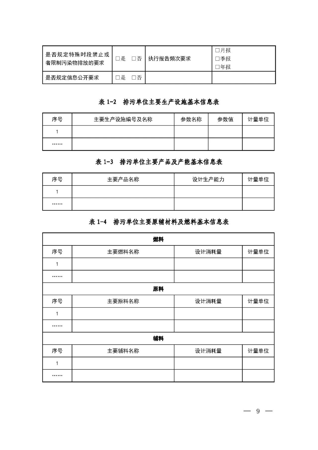 新舊對比！環境部發新版《排污許可證（副本）格式》-