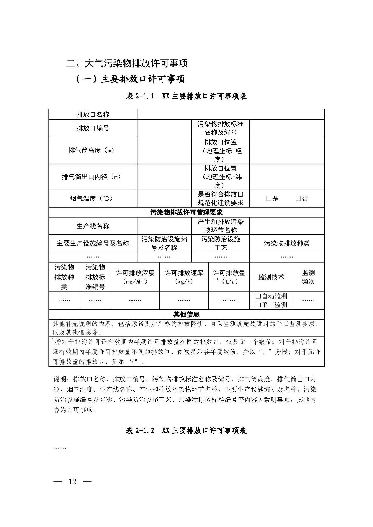 新舊對比！環境部發新版《排污許可證（副本）格式》-