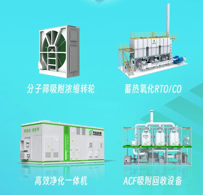華世潔 | 潔凈空氣解決方案提供商-