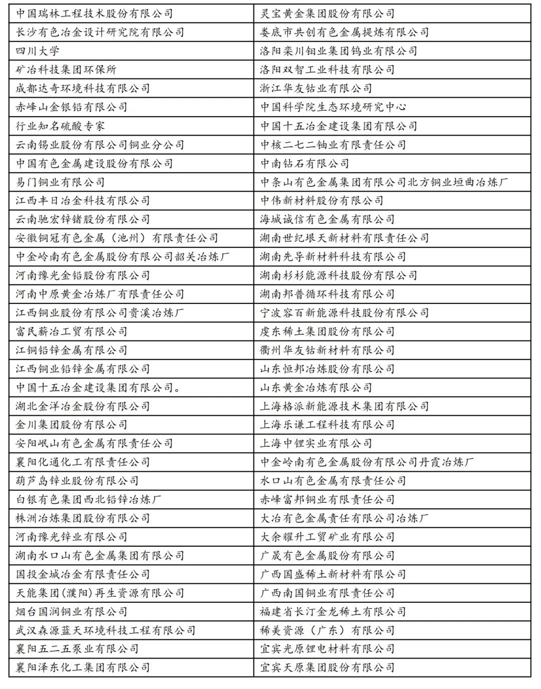 關(guān)于召開(kāi)“有色金屬工業(yè)污染低碳高效治理及協(xié)同創(chuàng)新發(fā)展論壇”的邀請(qǐng)函-